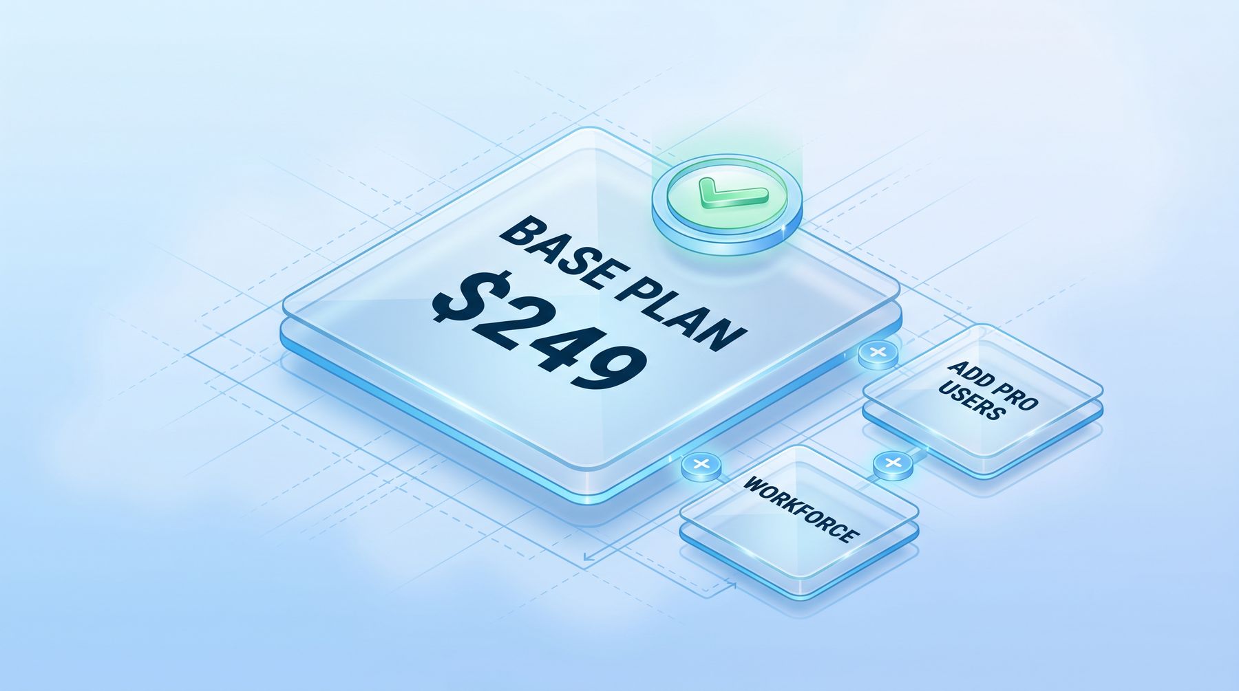 OSHAlytics three-part pricing model: Base plan, Add Pro Users, Workforce packages