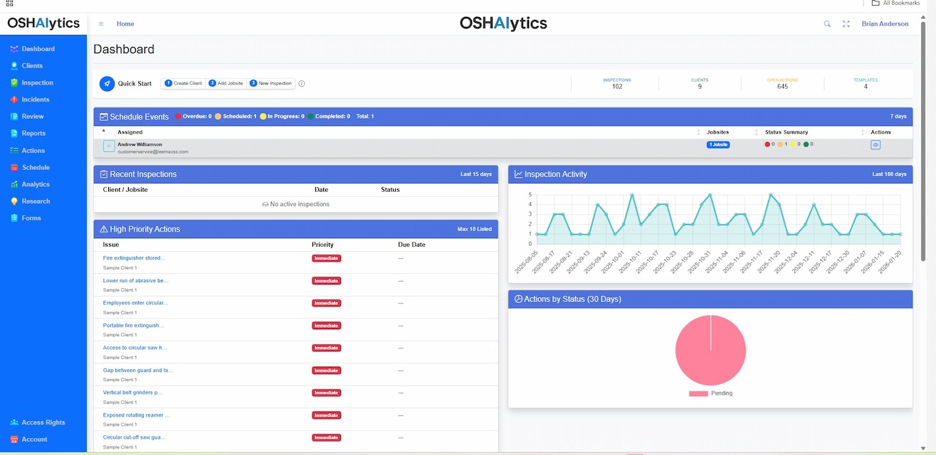 OSHAlytics Real-Time Dashboard showing safety metrics and open actions